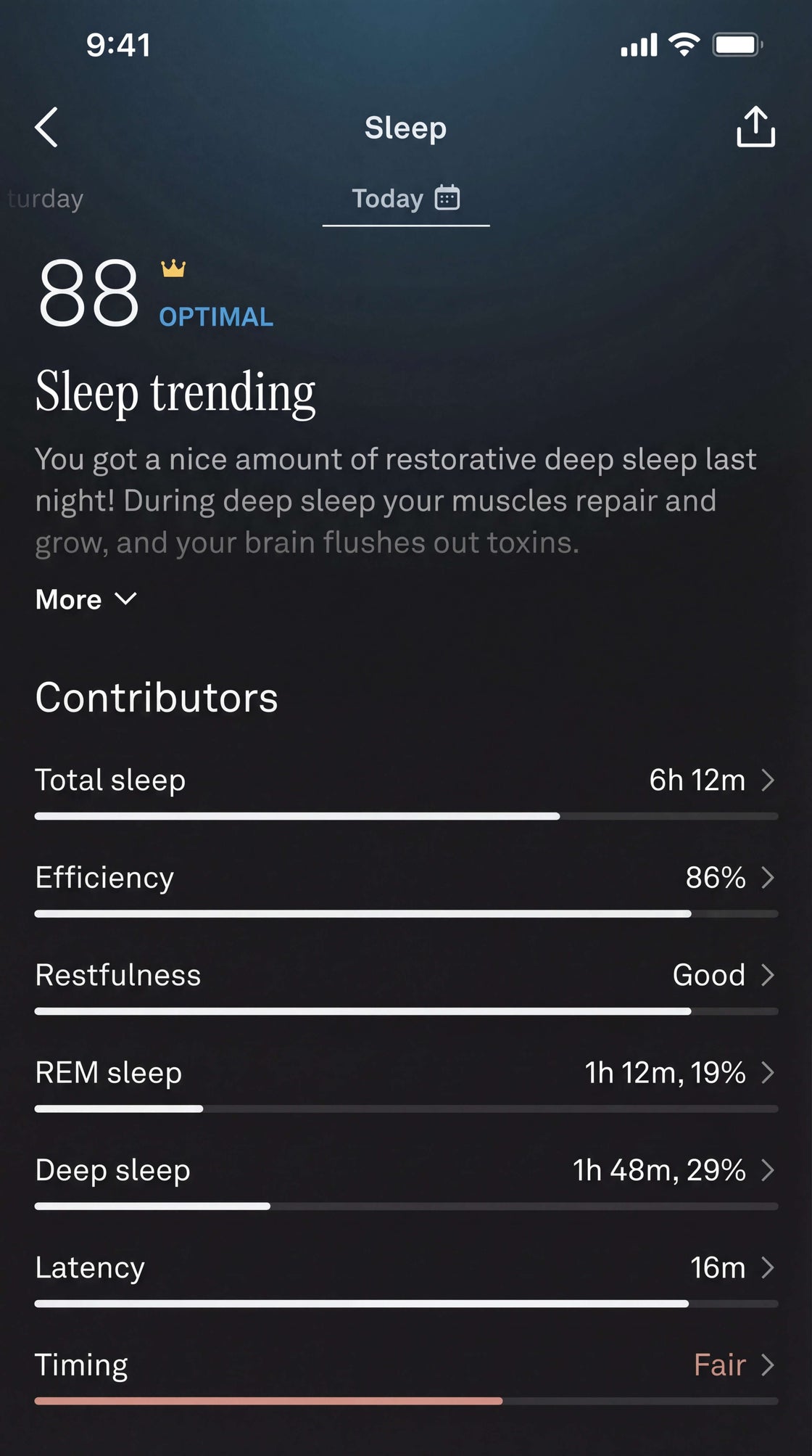 Oura ring app showing my deep sleep was 1 hour 48 minutes in the first night sleeping on the grounding sheet. The week before I averaged 29.