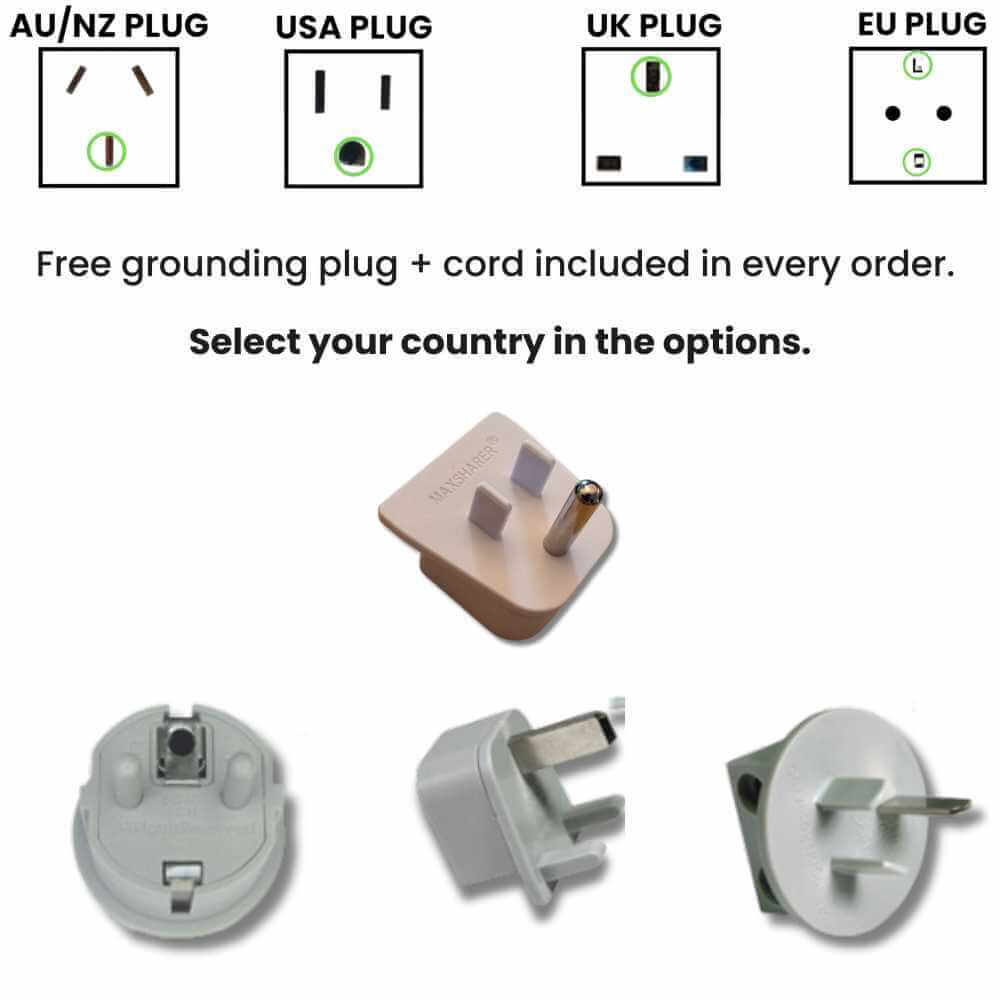 Groundingwell™ Plug Types by Region