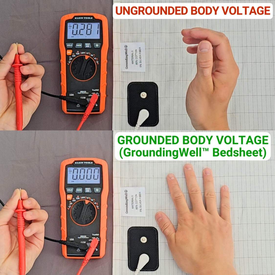 ungrounded body voltage vs grounded