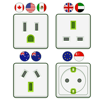 Grounding Plug Types